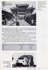 Rail Yunnan 025